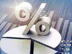 有色漲跌互現(xiàn)，銅鎳空持鋁貼水收窄