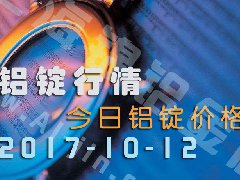 鋁錠行情：今日鋁錠價格——10月12日長江鋁錠價