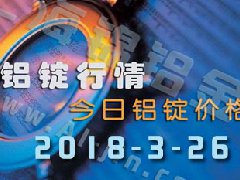 鋁錠行情2018：3月26日鋁錠價格,各地今日鋁價