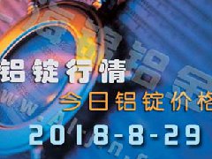 829鋁錠行情：上海等各地今日鋁價鋁錠價格